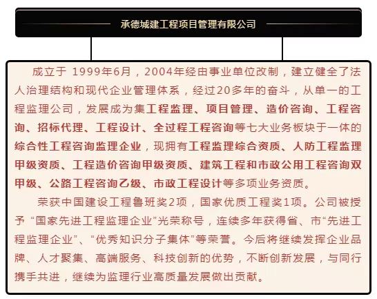 運用信息科技建設企業(yè)全產業(yè)鏈——承德城建在河北省監(jiān)理信息化經驗交流會上發(fā)言(圖9)
